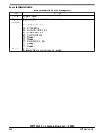 Preview for 544 page of NXP Semiconductors MWCT101 S Series Reference Manual