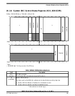 Preview for 545 page of NXP Semiconductors MWCT101 S Series Reference Manual