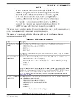 Preview for 563 page of NXP Semiconductors MWCT101 S Series Reference Manual