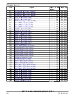 Preview for 568 page of NXP Semiconductors MWCT101 S Series Reference Manual