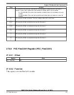 Preview for 573 page of NXP Semiconductors MWCT101 S Series Reference Manual