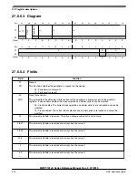 Preview for 574 page of NXP Semiconductors MWCT101 S Series Reference Manual