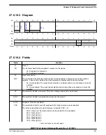 Preview for 591 page of NXP Semiconductors MWCT101 S Series Reference Manual