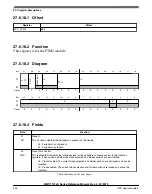 Preview for 594 page of NXP Semiconductors MWCT101 S Series Reference Manual