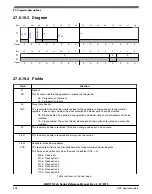 Preview for 596 page of NXP Semiconductors MWCT101 S Series Reference Manual