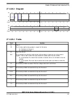 Preview for 607 page of NXP Semiconductors MWCT101 S Series Reference Manual