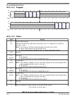 Preview for 640 page of NXP Semiconductors MWCT101 S Series Reference Manual