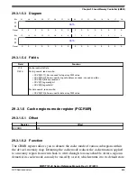 Preview for 645 page of NXP Semiconductors MWCT101 S Series Reference Manual