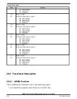 Preview for 648 page of NXP Semiconductors MWCT101 S Series Reference Manual