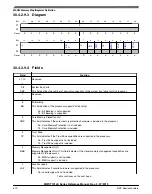 Preview for 670 page of NXP Semiconductors MWCT101 S Series Reference Manual