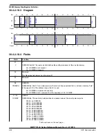 Preview for 682 page of NXP Semiconductors MWCT101 S Series Reference Manual