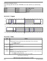 Preview for 688 page of NXP Semiconductors MWCT101 S Series Reference Manual