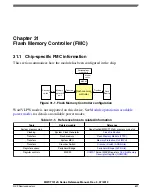 Preview for 691 page of NXP Semiconductors MWCT101 S Series Reference Manual