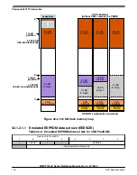 Preview for 700 page of NXP Semiconductors MWCT101 S Series Reference Manual