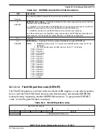 Preview for 701 page of NXP Semiconductors MWCT101 S Series Reference Manual