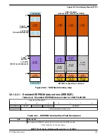 Preview for 703 page of NXP Semiconductors MWCT101 S Series Reference Manual