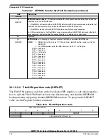 Preview for 704 page of NXP Semiconductors MWCT101 S Series Reference Manual