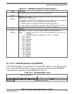 Preview for 707 page of NXP Semiconductors MWCT101 S Series Reference Manual