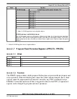 Preview for 727 page of NXP Semiconductors MWCT101 S Series Reference Manual