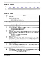 Preview for 733 page of NXP Semiconductors MWCT101 S Series Reference Manual