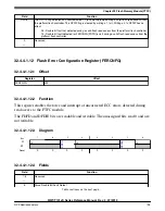 Preview for 735 page of NXP Semiconductors MWCT101 S Series Reference Manual