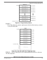 Preview for 737 page of NXP Semiconductors MWCT101 S Series Reference Manual