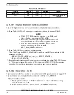 Preview for 782 page of NXP Semiconductors MWCT101 S Series Reference Manual