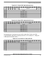 Preview for 791 page of NXP Semiconductors MWCT101 S Series Reference Manual