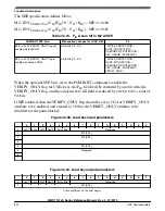 Preview for 802 page of NXP Semiconductors MWCT101 S Series Reference Manual