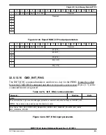 Preview for 805 page of NXP Semiconductors MWCT101 S Series Reference Manual