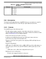 Preview for 825 page of NXP Semiconductors MWCT101 S Series Reference Manual