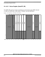 Preview for 860 page of NXP Semiconductors MWCT101 S Series Reference Manual