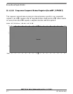 Preview for 870 page of NXP Semiconductors MWCT101 S Series Reference Manual