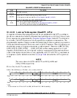 Preview for 877 page of NXP Semiconductors MWCT101 S Series Reference Manual