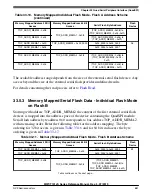 Preview for 881 page of NXP Semiconductors MWCT101 S Series Reference Manual