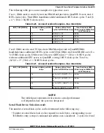 Preview for 909 page of NXP Semiconductors MWCT101 S Series Reference Manual