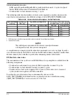 Preview for 910 page of NXP Semiconductors MWCT101 S Series Reference Manual