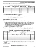 Preview for 911 page of NXP Semiconductors MWCT101 S Series Reference Manual