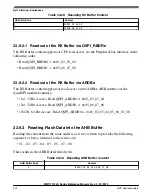 Preview for 914 page of NXP Semiconductors MWCT101 S Series Reference Manual