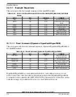 Preview for 916 page of NXP Semiconductors MWCT101 S Series Reference Manual