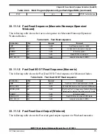 Preview for 919 page of NXP Semiconductors MWCT101 S Series Reference Manual