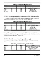 Preview for 920 page of NXP Semiconductors MWCT101 S Series Reference Manual