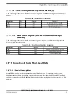 Preview for 921 page of NXP Semiconductors MWCT101 S Series Reference Manual