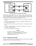 Preview for 922 page of NXP Semiconductors MWCT101 S Series Reference Manual