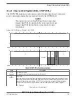 Preview for 949 page of NXP Semiconductors MWCT101 S Series Reference Manual