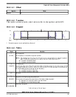 Preview for 967 page of NXP Semiconductors MWCT101 S Series Reference Manual