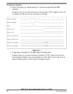 Preview for 984 page of NXP Semiconductors MWCT101 S Series Reference Manual