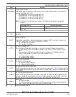 Preview for 1009 page of NXP Semiconductors MWCT101 S Series Reference Manual