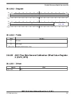 Preview for 1027 page of NXP Semiconductors MWCT101 S Series Reference Manual