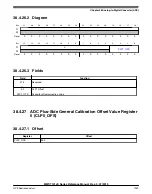 Preview for 1029 page of NXP Semiconductors MWCT101 S Series Reference Manual